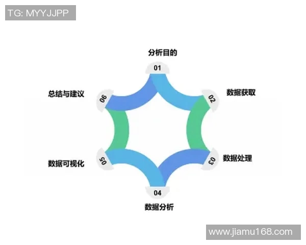 北京滑板队技术表现数据分析与提升策略探讨 北京滑板队技术表现数据分析与提升策略探讨