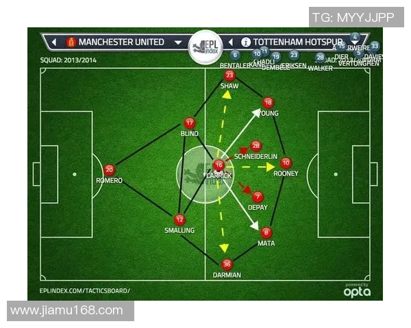 广州足球队总决赛表现分析:节奏掌控与战术执行的深度解读 广州足球队总决赛表现分析:节奏掌控与战术执行的深度解读