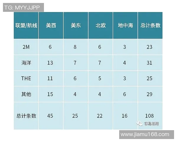 独家解析北京乒乓球队灵活性对比及其对比赛表现的影响