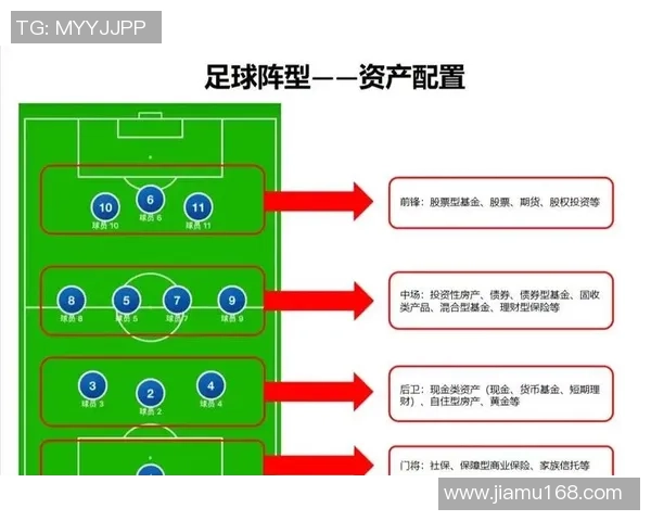 深度解析深圳足球队战术风格与对手的差异与优势 深度解析深圳足球队战术风格与对手的差异与优势